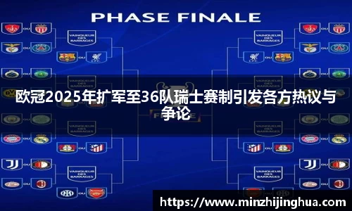 米兰体育：欧冠2025年扩军至36队瑞士赛制引发各方热议与争论